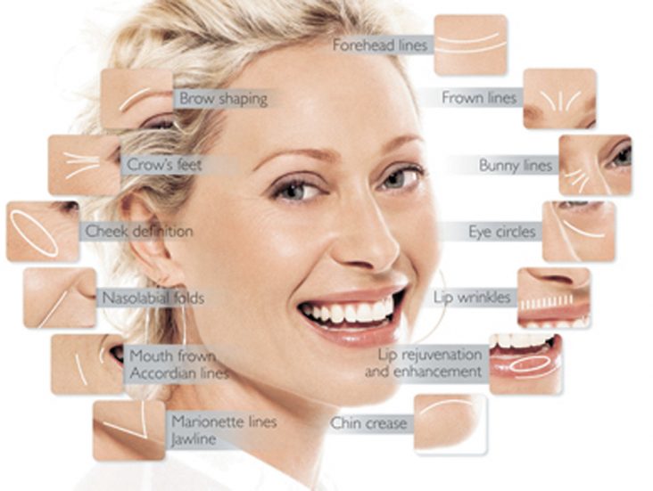 cosmetic-surgery-india-abroad-cost-comparison