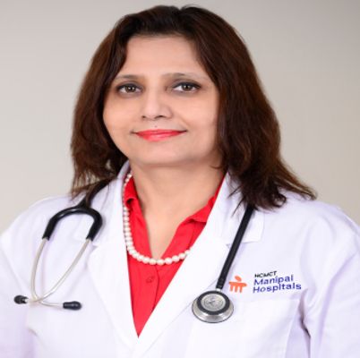 Dr Charu Goel Sachdeva